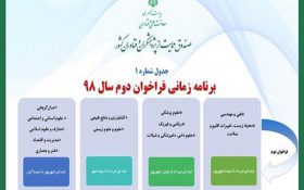 انتشار نخستین فراخوان حمایت از طرح‌های علمی و فناورانه پژوهشگران کشور