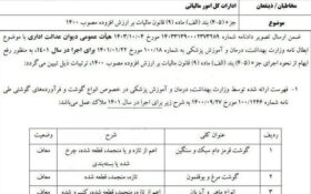 گوشت از مالیات بر ارزش افزوده معاف شد