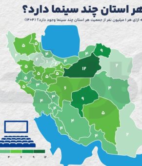 کمبود امکانات فرهنگی و سینما در استان‌های پرجمعیت!